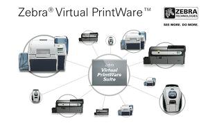 Zebra Technologies Virtual Printware ID Card Printing Software