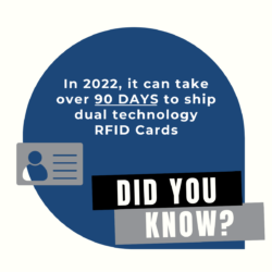 Important fact about ID Card supply chain delay